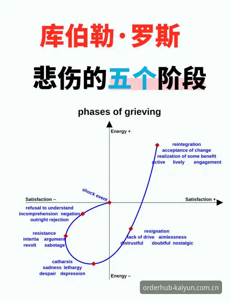 数据控深度复盘：埃里克森两次“倒地”的七年时间差，藏着哪些致命细节？
